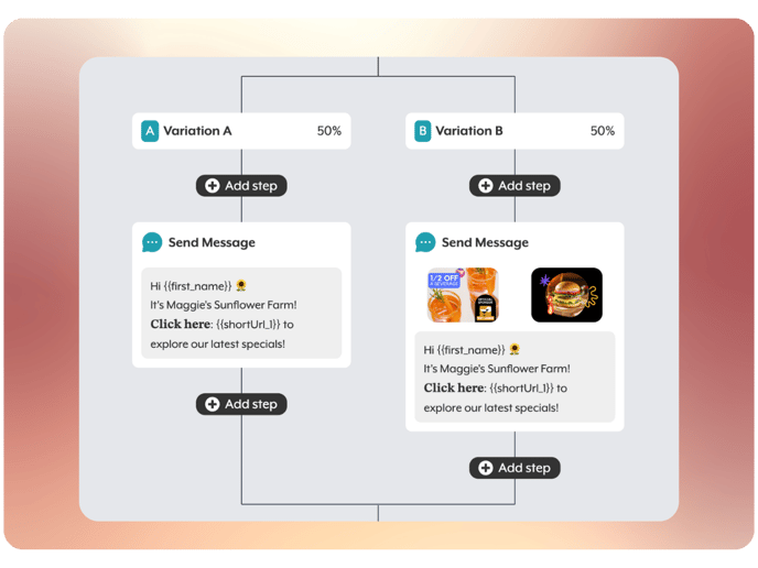 Flow A/B Testing Content