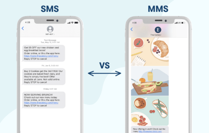 A picture comparing SMS and MMS. On the left is the heading 'SMS' with a phone graphic containing 3 plain text messages below. On the right is the heading 'MMS' with three images messages below.